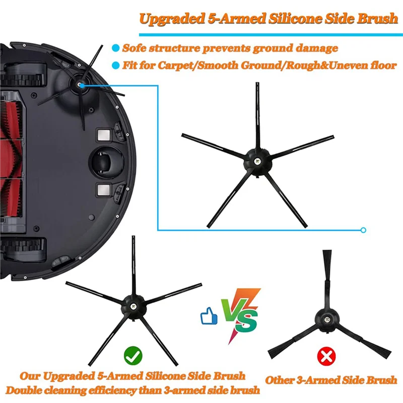 A63M-2X ملحقات بديلة لـ Xiaomi Roborock S5 S5 Max S6 Pure S6 Maxv S50 S51 S55 S60 S65 S6 مكنسة كهربائية روبوتية، B