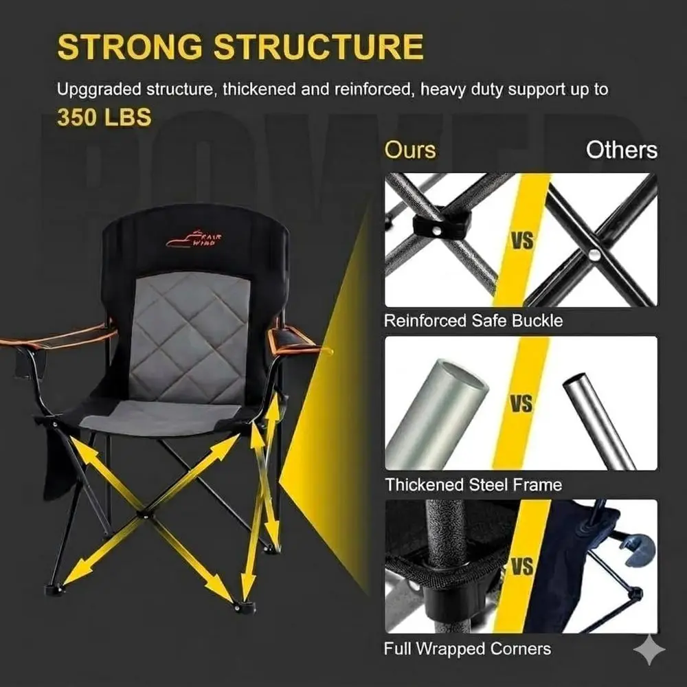 description