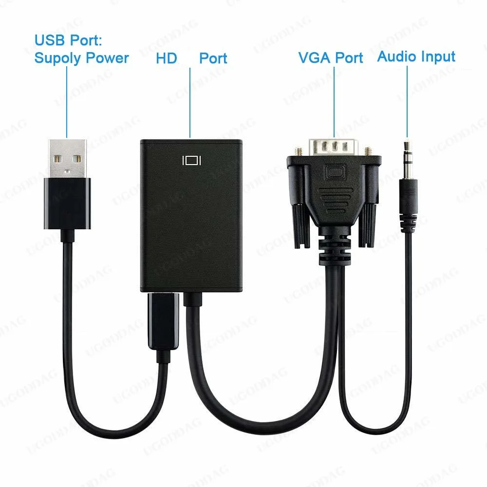 อะแดปเตอร์ที่เข้ากันได้กับ VGA HDMI สำหรับเชื่อมต่ออินเตอร์เฟซ VGA แล็ปท็อปกับ HDTV ตัวผู้ไปยัง HDTV ตัวเมียตัวแปลงสัญญาณเสียง3.5มม.