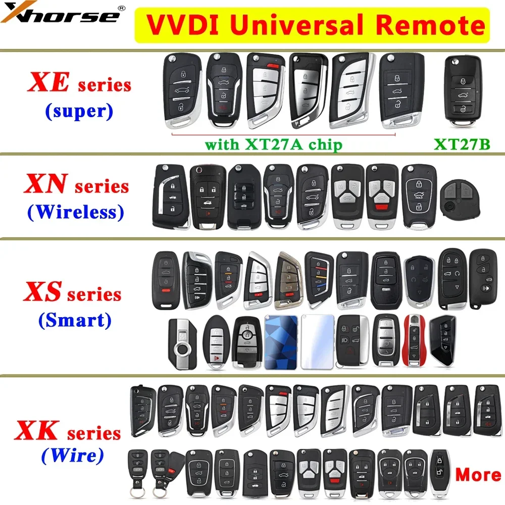 Xhorse-Controle Remoto Inteligente Sem Fio Universal, Fio, Super XS, XS, XN, XK, XM38, VVDI2, Ferramenta Chave, Mini, Max Pro, Inglês Ver