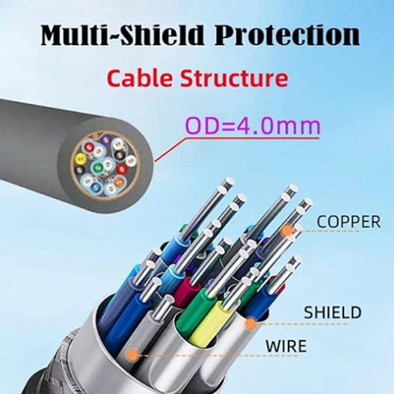 8K HD'den Mikro Mini HDMI uyum - Mini Hdmi To Hdmi Cable Ultra Slim incelemesi ve fiyatı