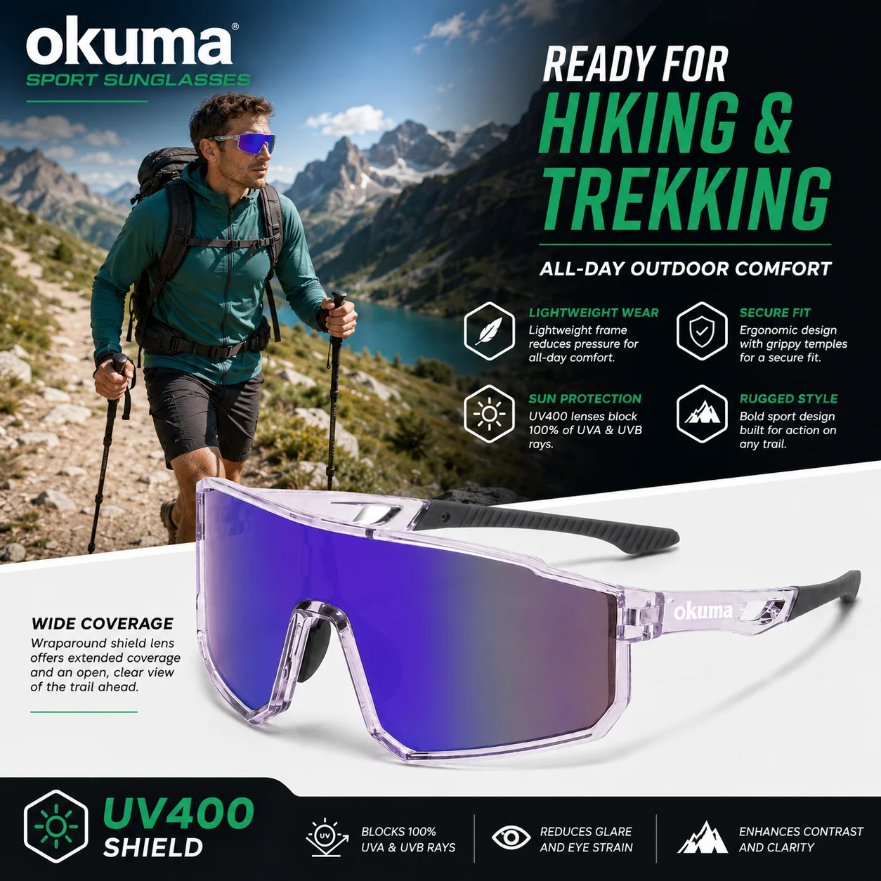 Okulary sportowe OKUMA UV400 m – Surf Reel recenzja i cena