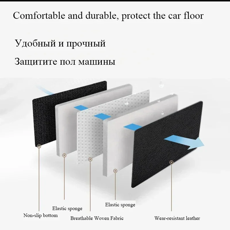 Stripe Style Artificial Leather Car Trunk Mat for Tesla Model Y Model 3 Model S Model X 6 Seat Car Accessories
