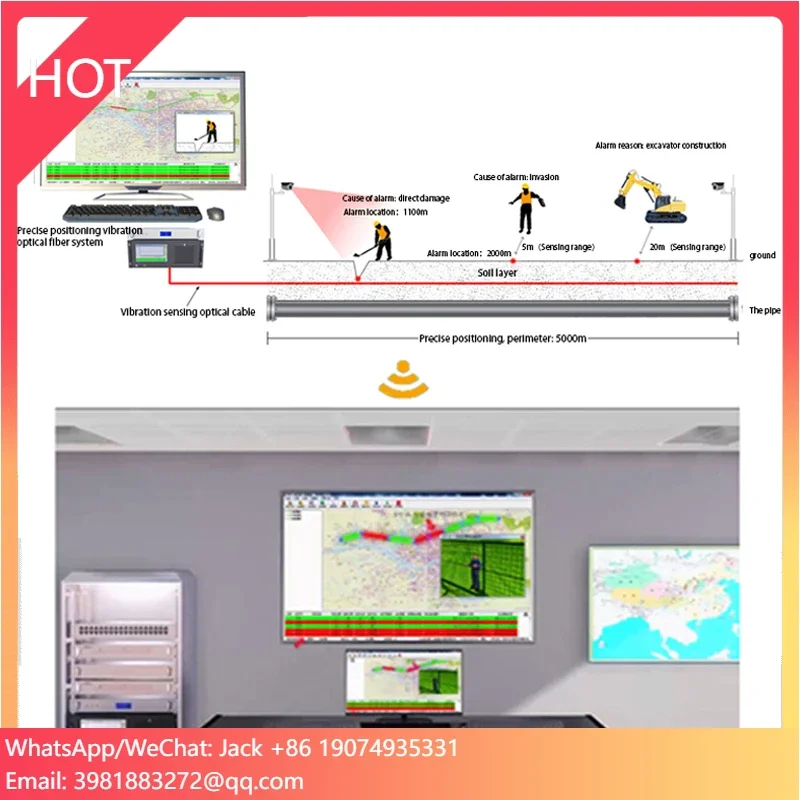 Vibration Optical Fiber Alarm System Pipeline Security Precise Positioning Type Vibrating Optical Fiber Of Distributed