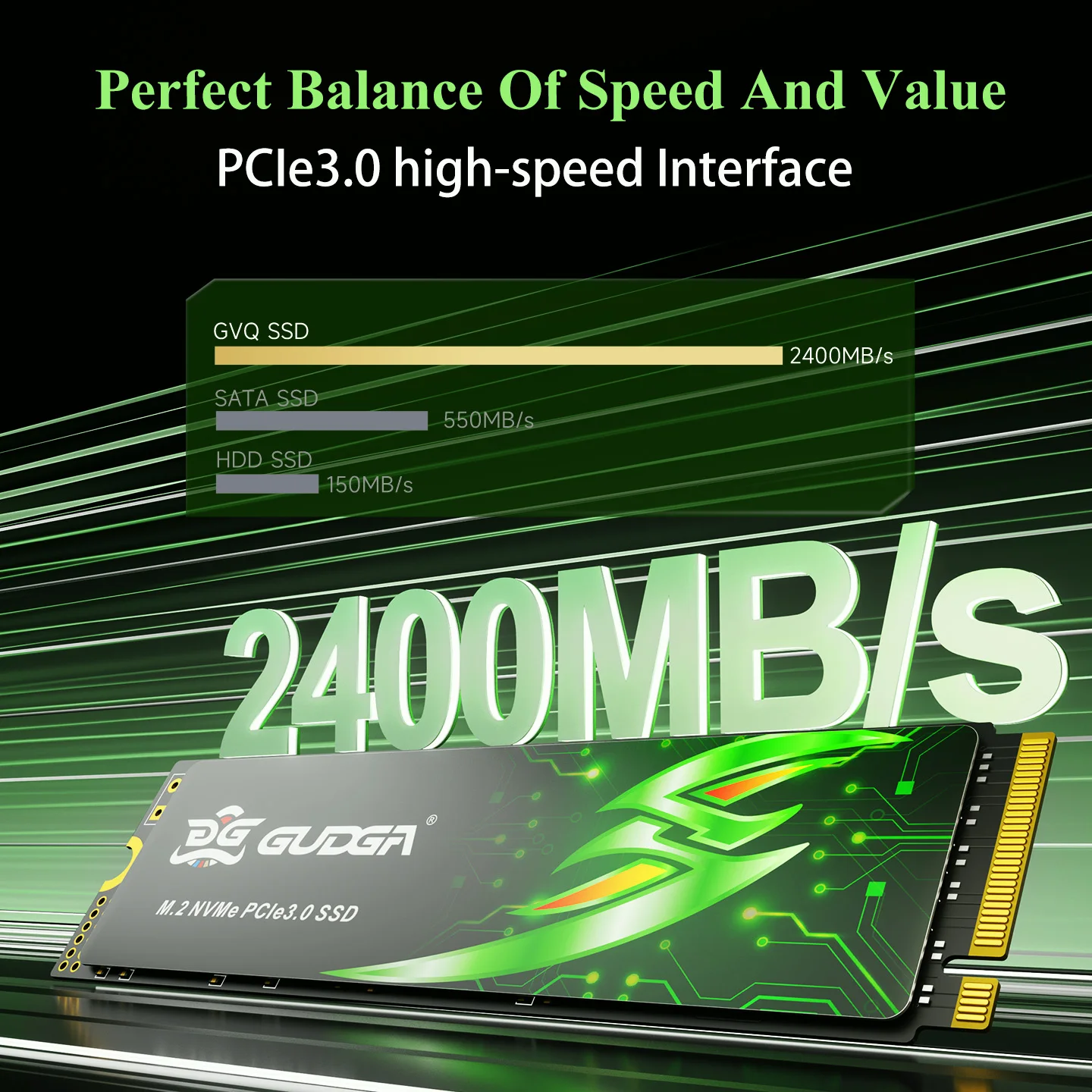 

GUDGA SSD M2 NVME 128gb 256gb 512gb 1TB PCIe 3.0 M Key Gen3*4 Internal Solid State Hard Drive 2280 For Laptop Desktop Compuer