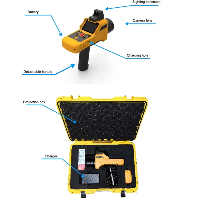 Remote Methane Leak Detector used to detect methane gas leakage applied to urban gas