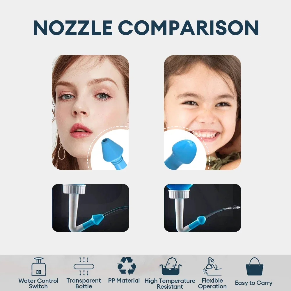 330ML Nasal irrigator Nasal Rinse Bottle Nasal Wash Cleaner Nose Protector Avoid Allergic Rhinitis Adults Children Neti