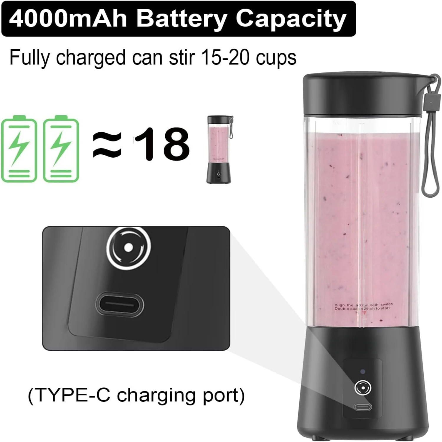 High-Speed USB Rechargeable Portable Personal Blender with Powerful 4000mAh Battery - Perfect for Making On-The-Go Protein Shake