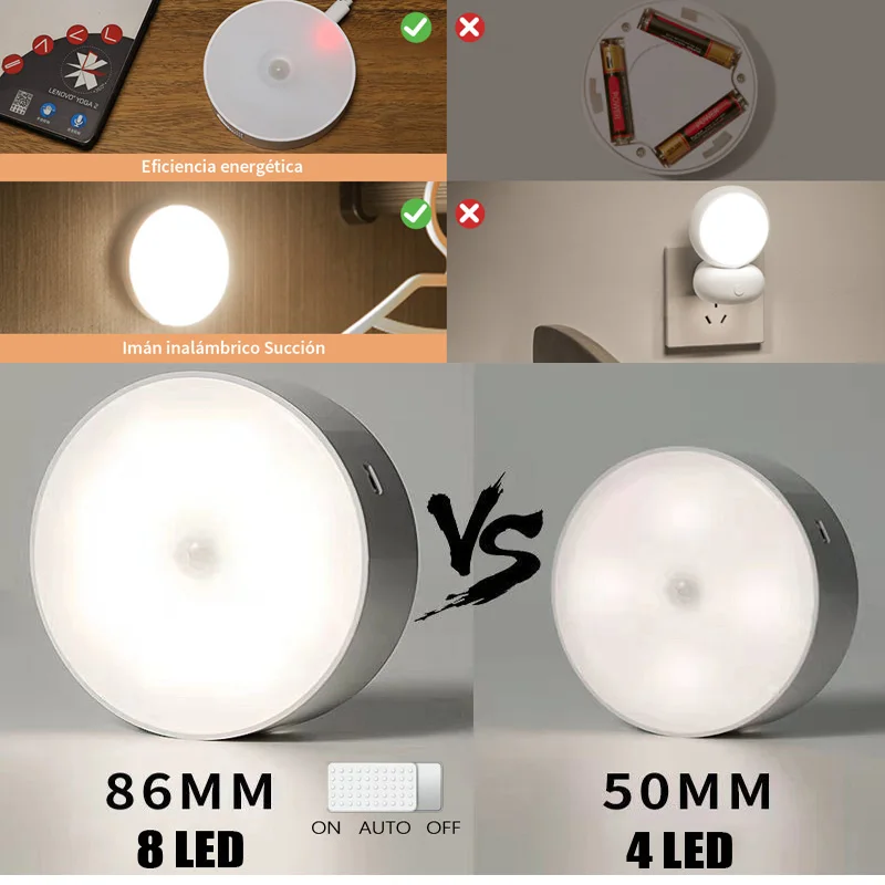 Xiaomi Night Light With Motion Sensor Rechargeable USB Kitchen Cabinet Table Night Lamp Magnetic For Bedroom Room Decoration