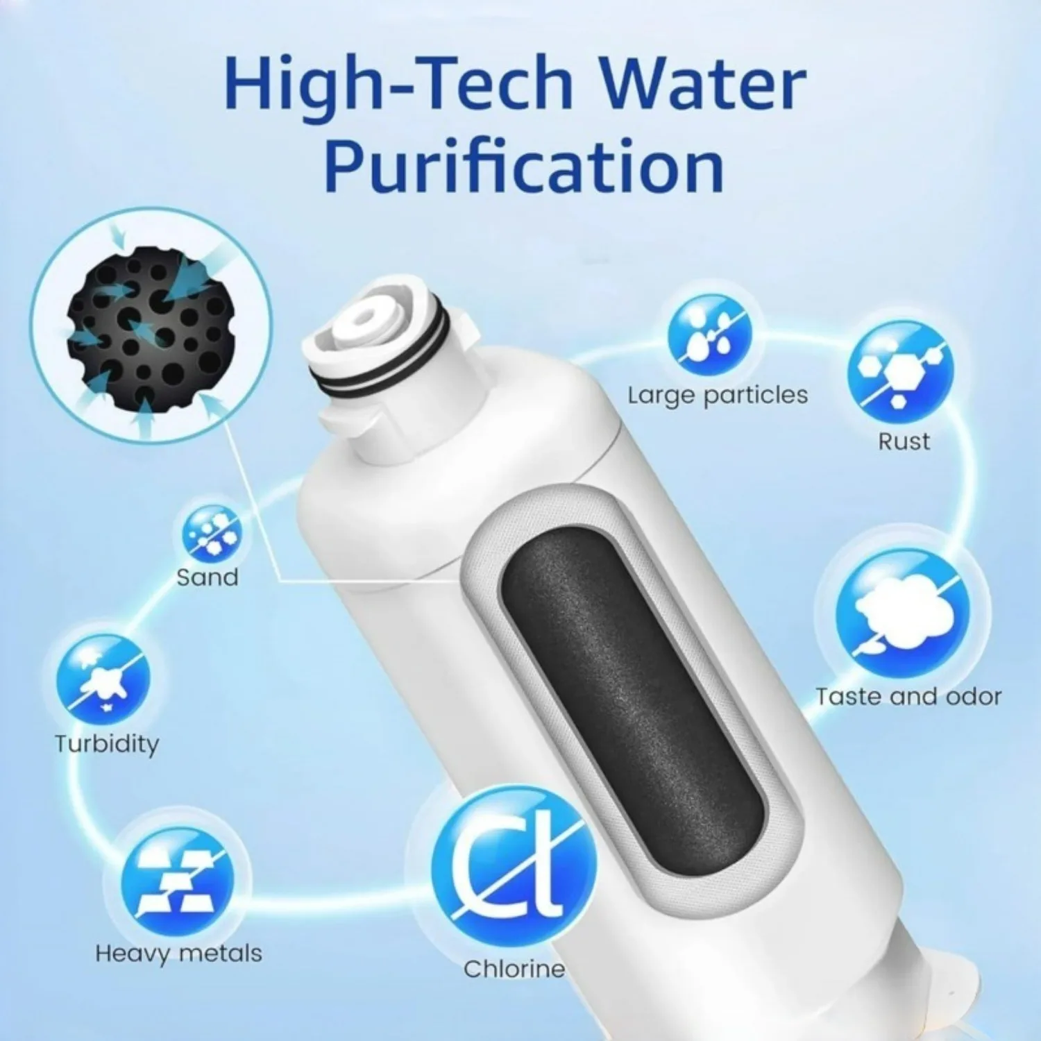 Refrigerator Water Filter Replacement Compatible with Refrigerator Filter DA97-17376b DA97-08006c Water Purifier Filter Element