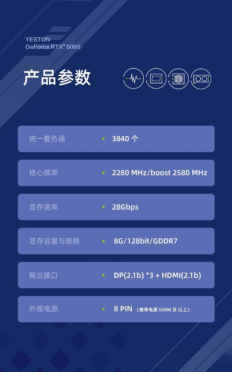 RTX5060/5070Ti/5080 Flower Marriage Desktop Computer Game Graphics Card