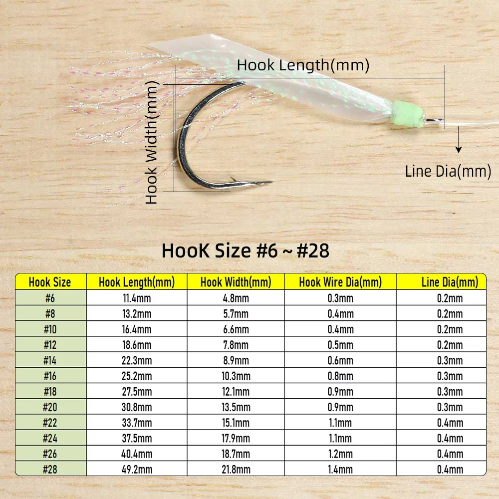 30 Stück # 6～ # 28 Leuchtende Köderköpfe mit Simulierter Fischhaut, Vorgebundene Monofilament-Schnur, Sabiki-Rigs für Forellen-, Hecht- und Salzwasserangeln – Detail 3
