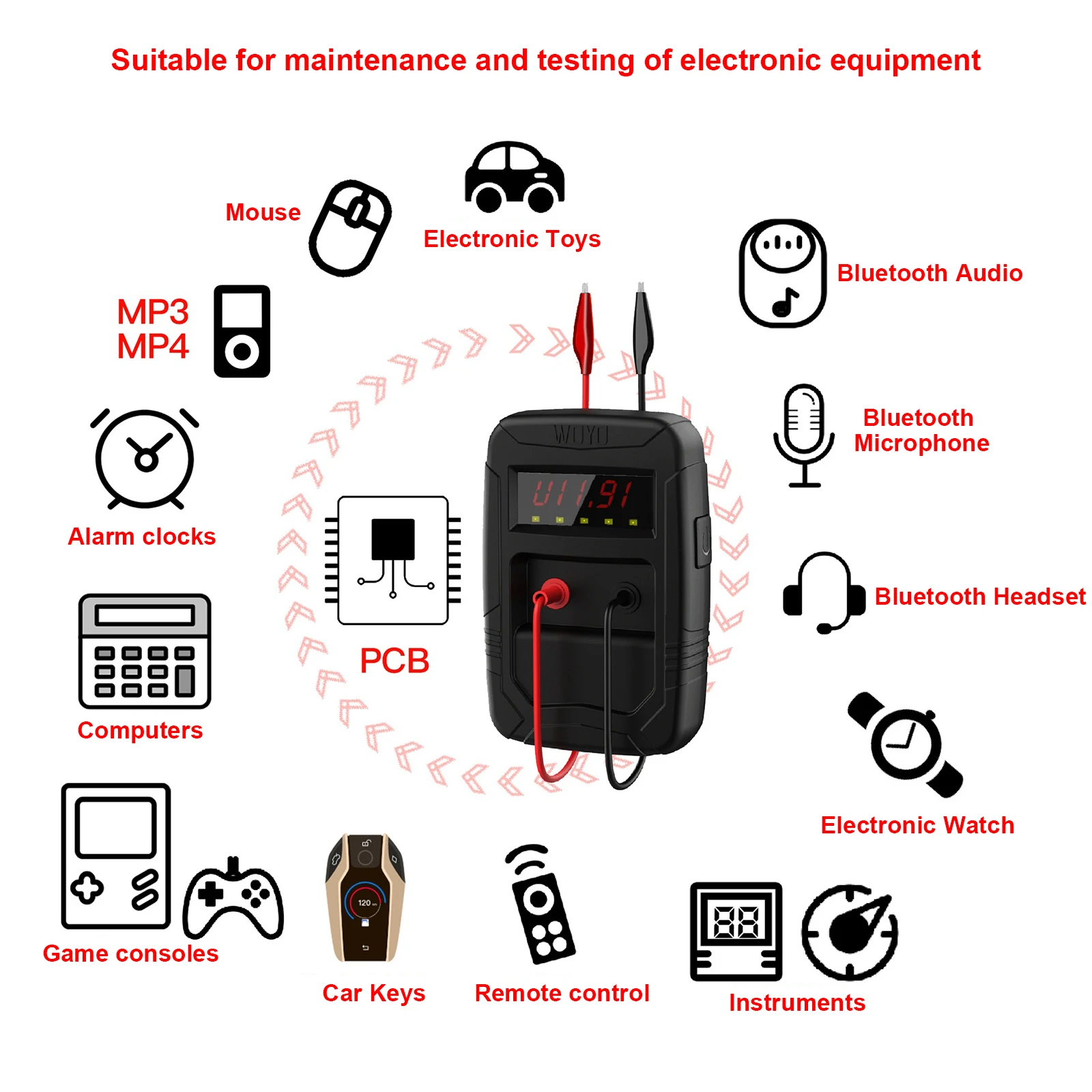 Leakage Current Remote Control Tester, Simulate 1.5V-12V Power Supply to Test Remote PCB Without Battery for Gamepads