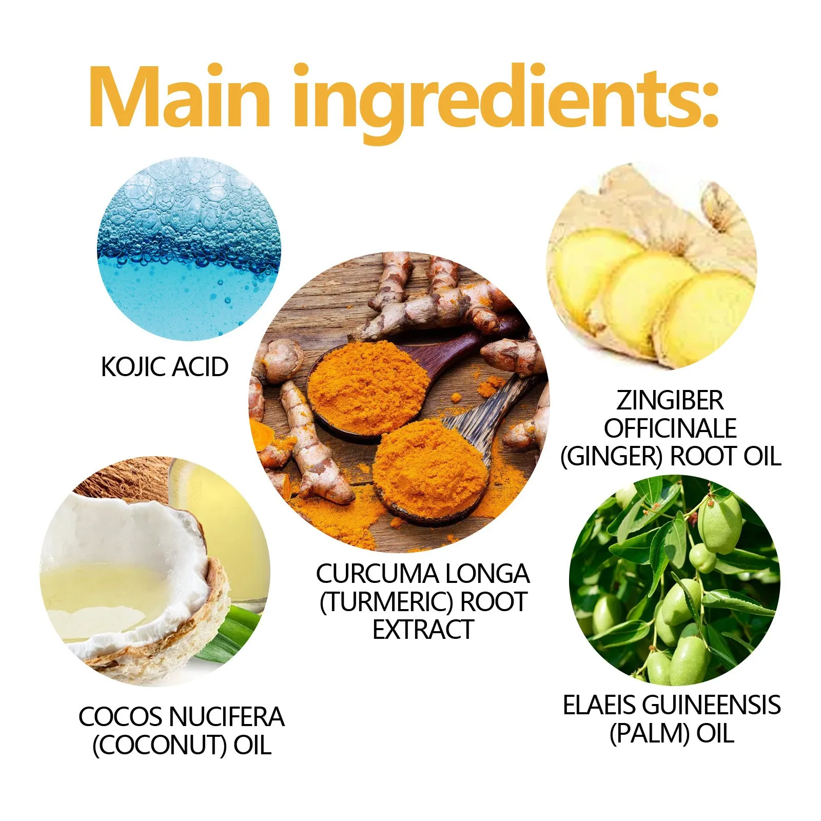 Kojic Soap Gently Cleanses The Face, Fades Spots, Brightens Skin, Moisturizes And Evens Skin Turmeric Kojic Acid Soap