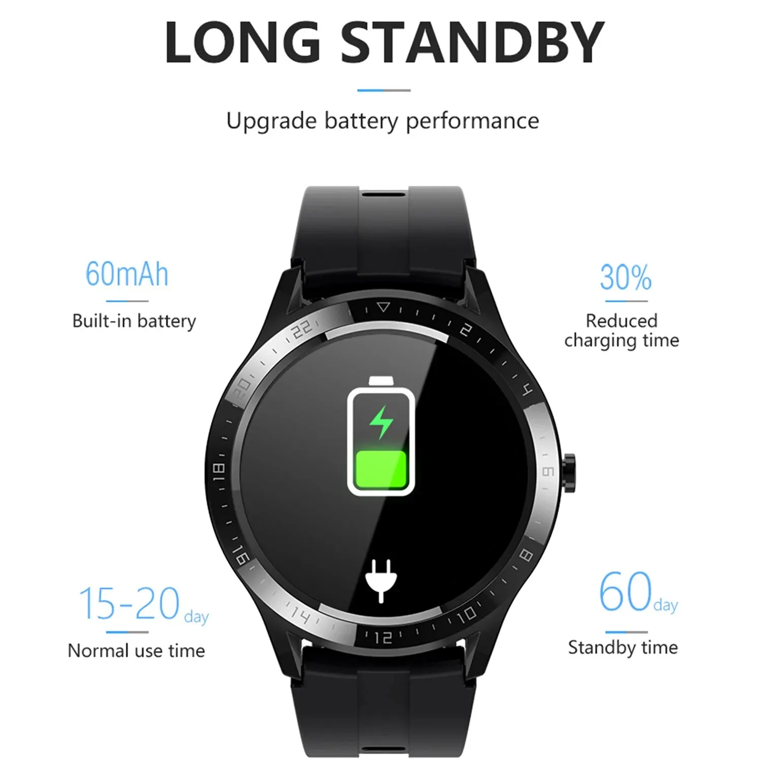 Fitness Tracker Smart Watch 1.28 Inch HD Display Sports Smartwatch Health Monitoring IP67 Waterproof Watches Men Women