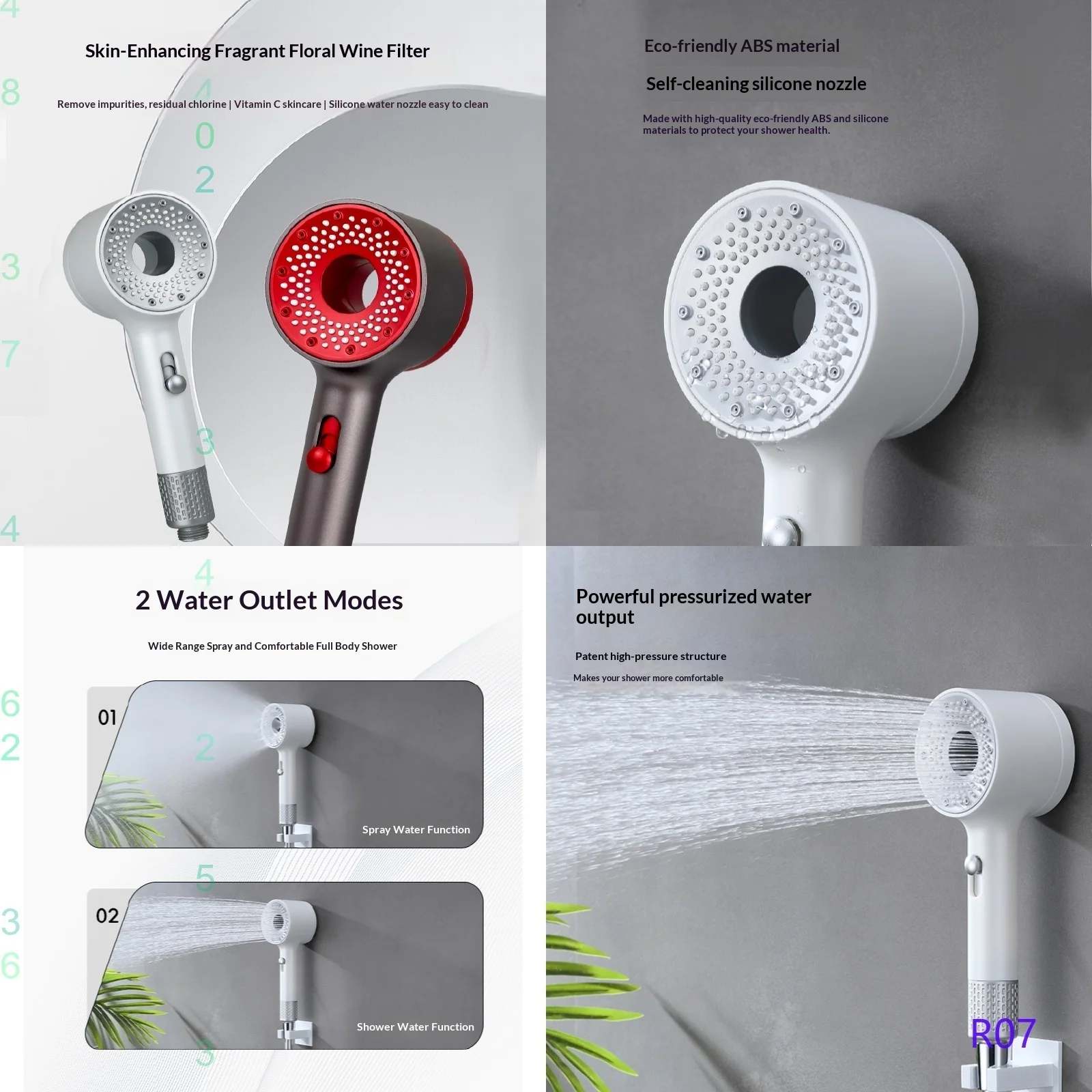 High Pressure Aromatherapy Shower Head with Filter, Skin Care Fragrance Shower Head for Bath