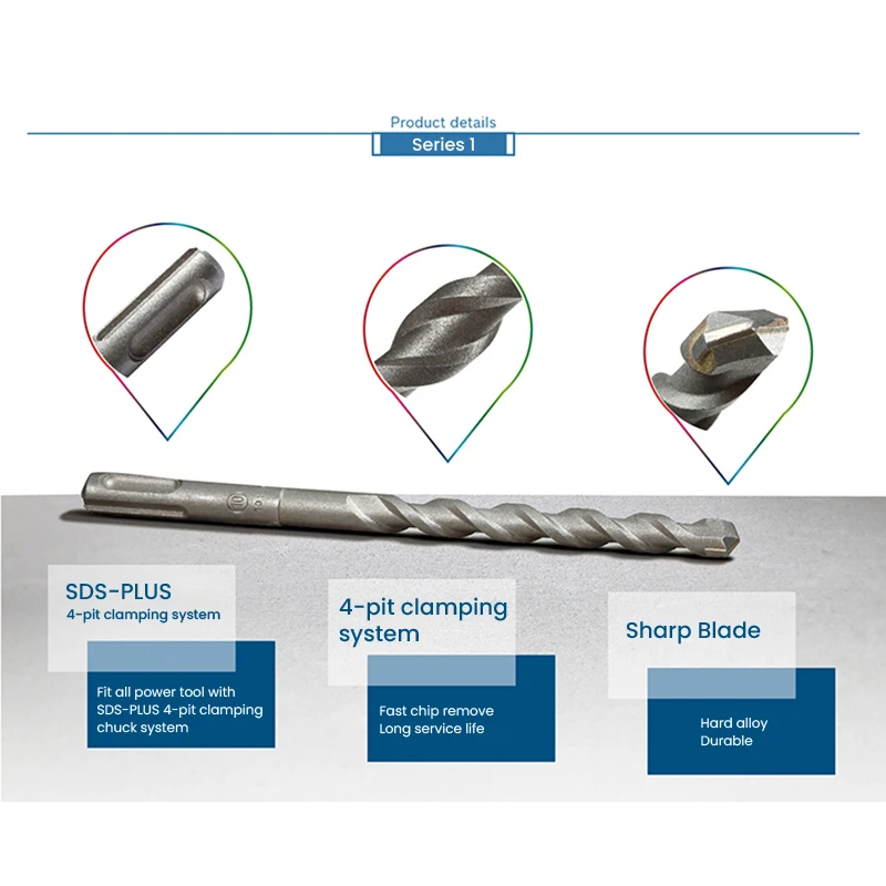 Bosch 4-Pit Twist Hammer Drill Bit Sds High Hardness Series 1 Series 5 Round Tungsten Carbide Drill Bits for Concrete Walls