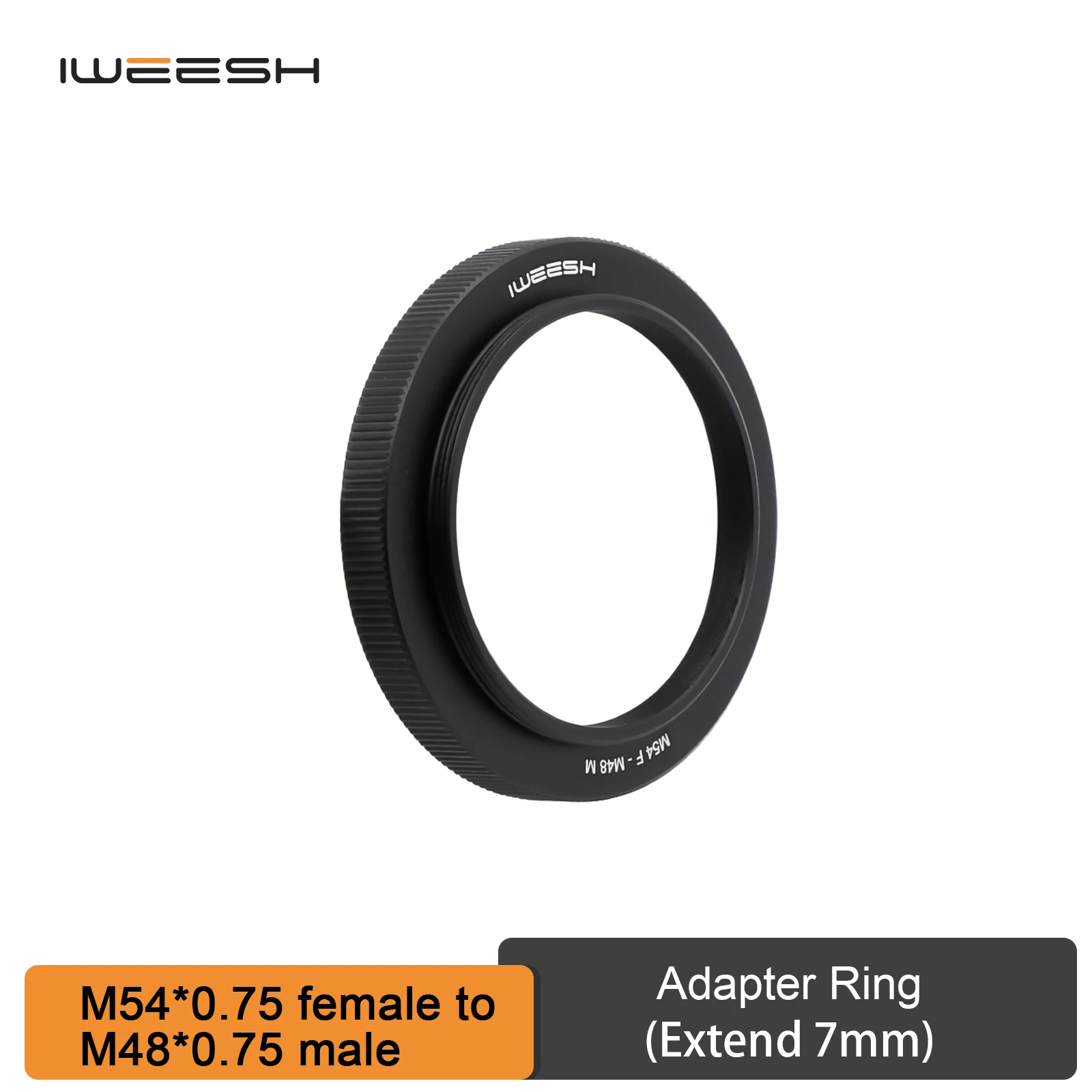 #8 New Lens Converters Arrivals