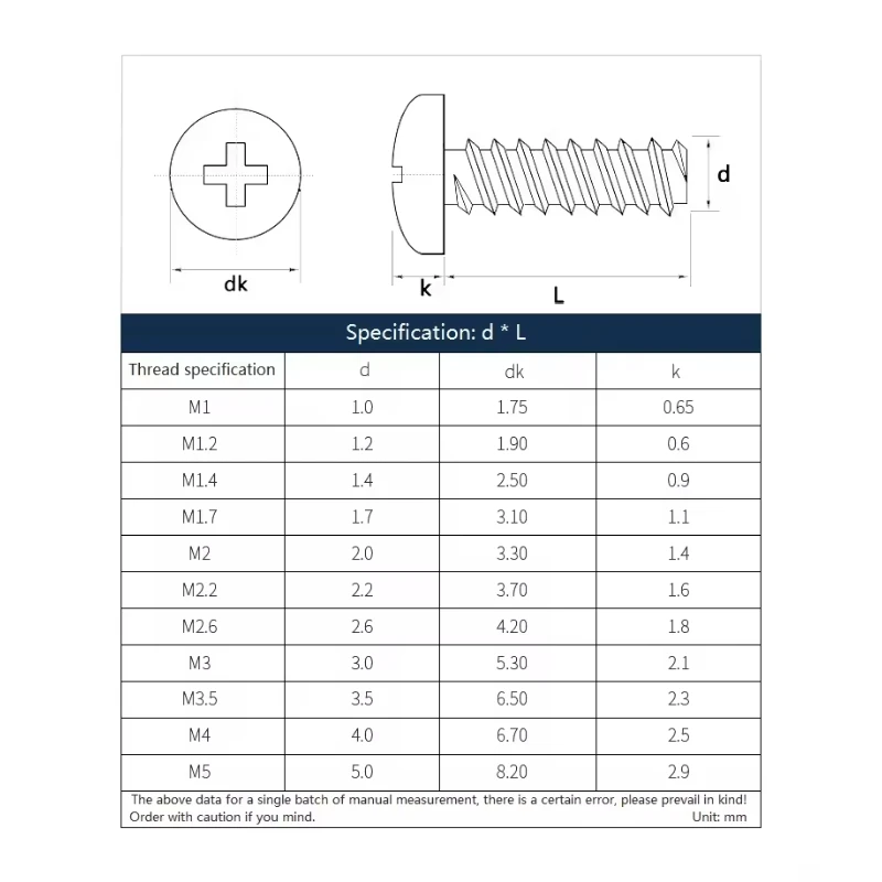 M1 M1.2 M1.4 M1.7 M2 M2.2 M2.6 M3 M3.5 M4 M5 M6 304 Stainless Steel Cross Round Head Cutting Tail Self Tapping Screws