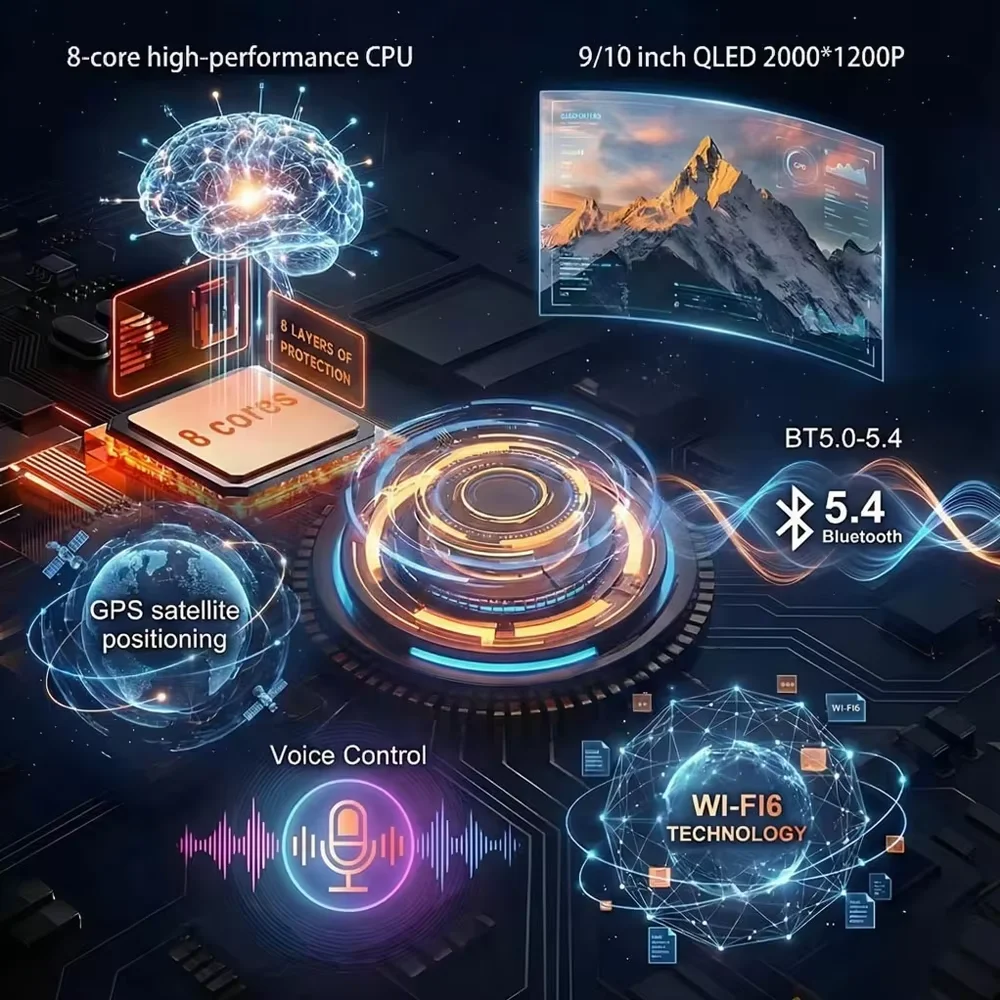 Car Android Radio Stereo For Fiat 500 2007-2015 Auto Multimedia Player GPS Navigation Head Unit High-Performance CPU WIFI 4G BT