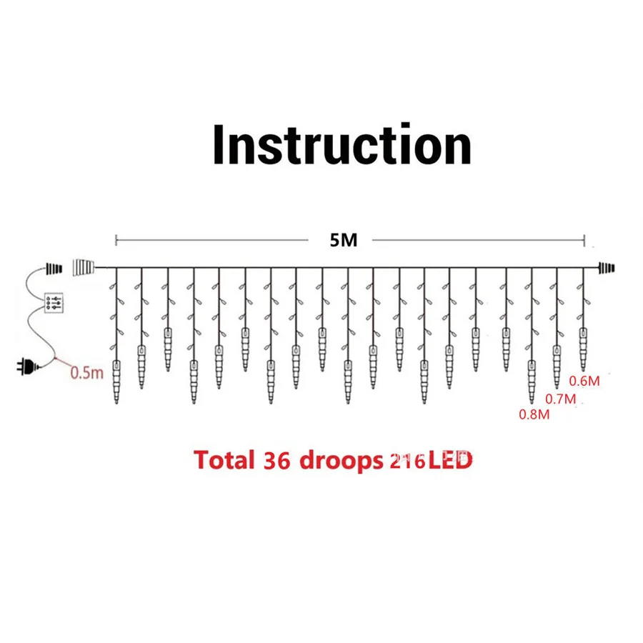 5M Kết Nối Được Led Giáng Sinh Icicle Đèn Rủ Xuống 0.6-0.8M Đường Vòng Hoa Màn Dây Ánh Sáng Cho Mái Hiên Sân Vườn ngoài Trời Trang Trí