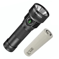 Lumintop D2 Rechargeable EDC Powerful Flashlight 1000 Lumens Magnetic Tail LED Torch Type-C Outdoor Lighting by 21700 Battery