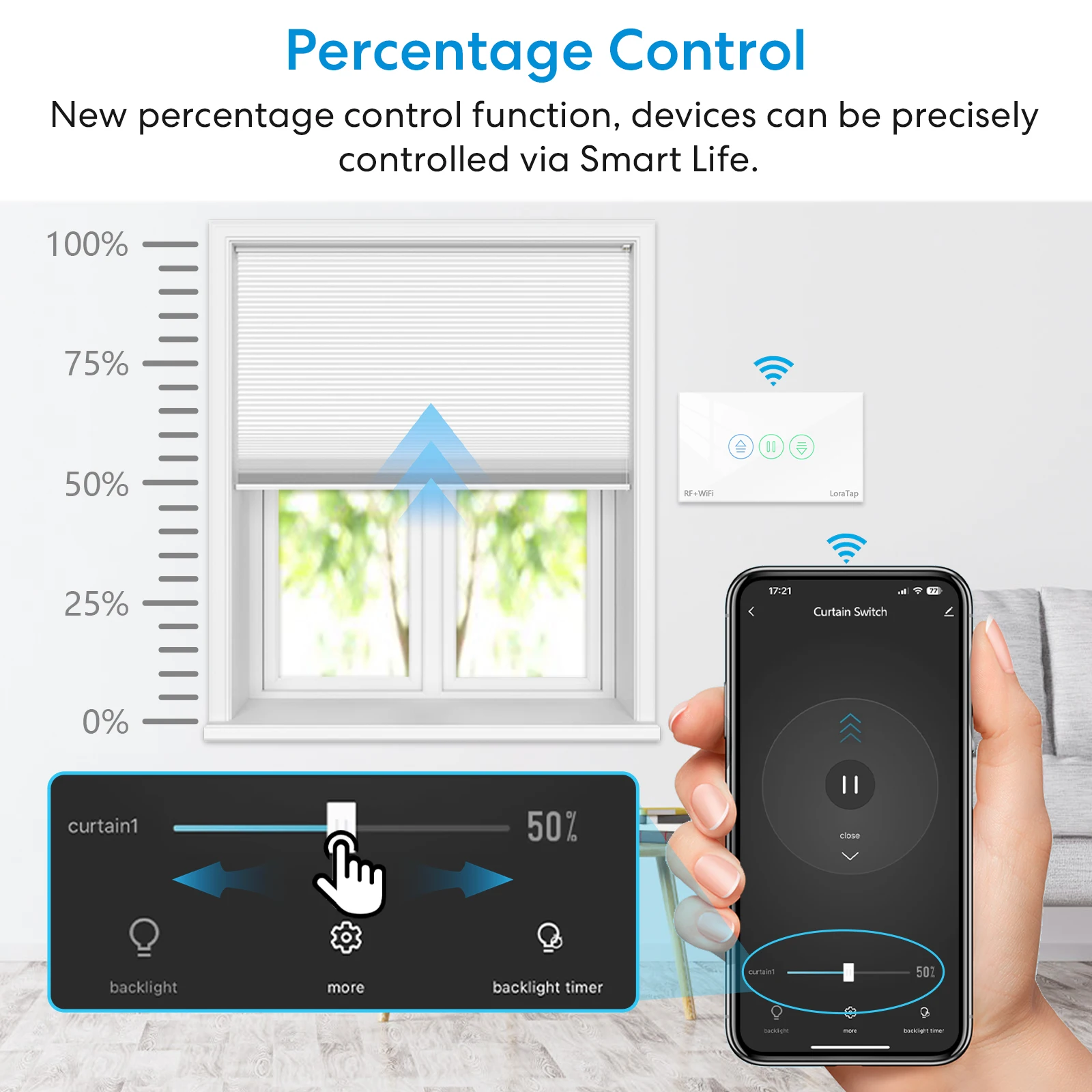 Tuya Smart Life ผ้าม่านรีโมทคอนโทรลผ้าม่านเครื่องยนต์ลูกกลิ้งชัตเตอร์ RF + WiFi App จับเวลา Google Home Alexa Echo