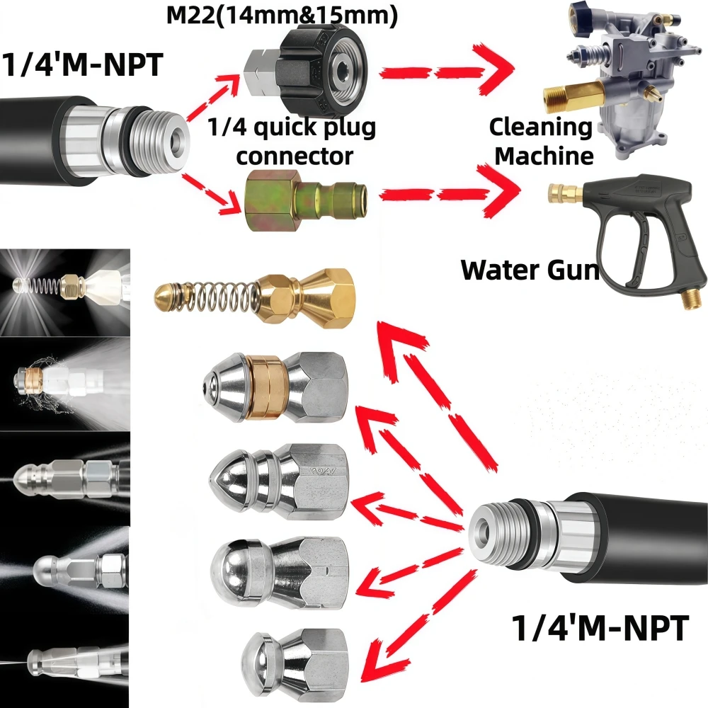 3~50m 5800psi Sewer Drain Water Cleaning Hose Car Wash Hose Pipe Cleaner Kit Pressure Cleaning Nozzle For Karcher Bosch Huter