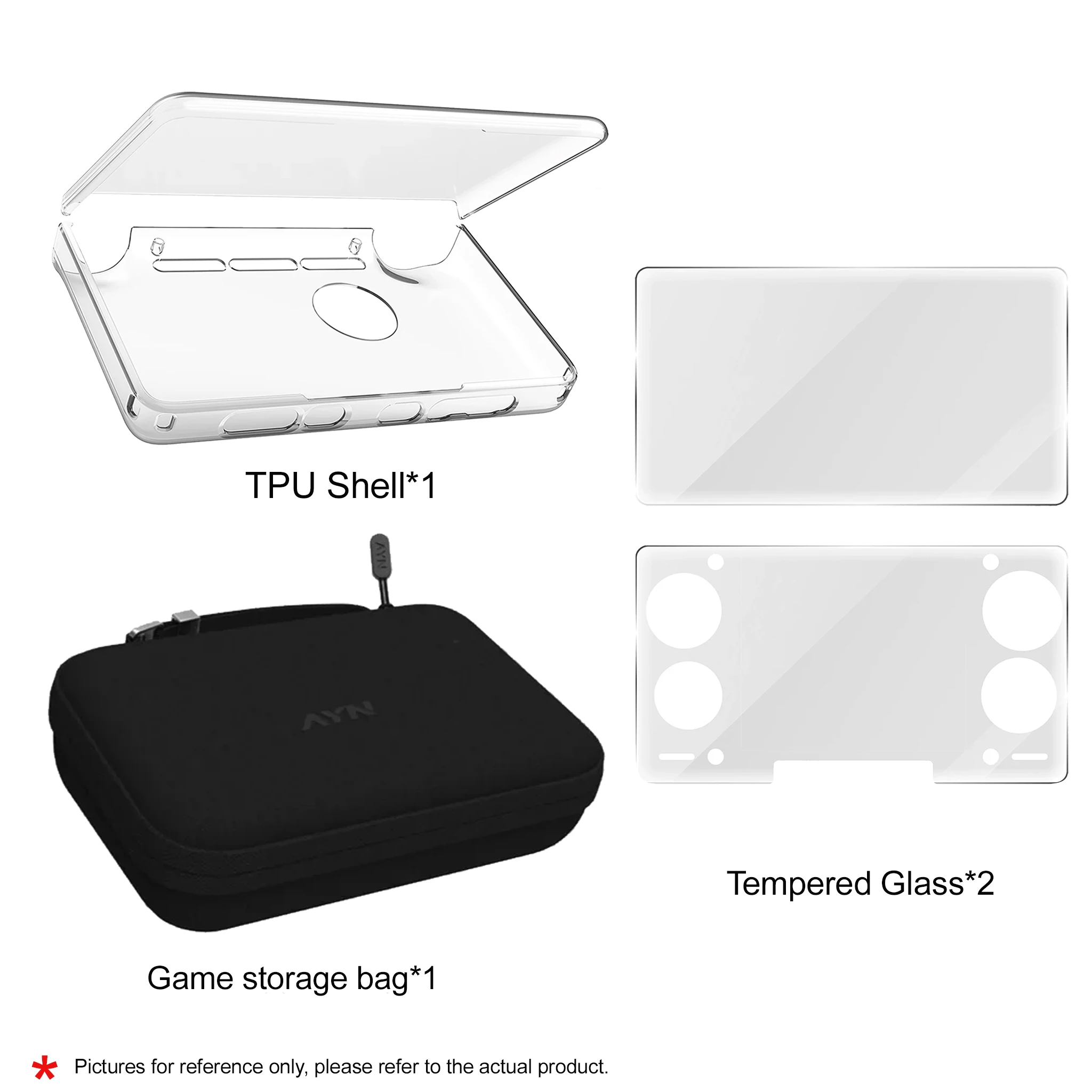 TPU-hoes Handheld console Transparante beschermhoes Schermbeschermer Set voor AYN THOR Anti-valhoes Shell Grip-opslag