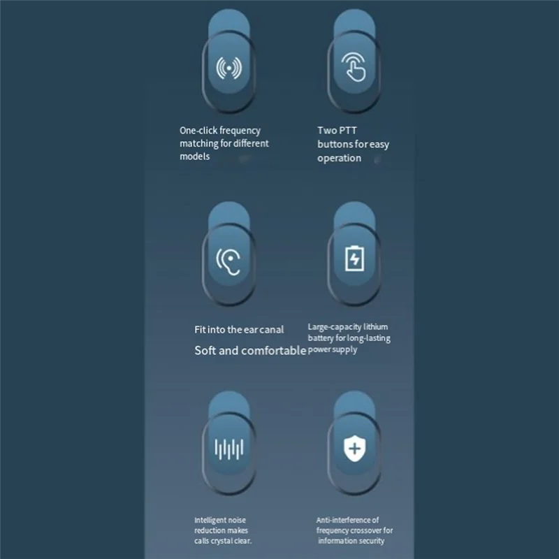 【T07A】 Mini citofono wireless Bluetooth per salone di bellezza, parrucchiere, ristorante, design sottile con gancio per l'orecchio, USB di piccole dimensioni da 1000 metri