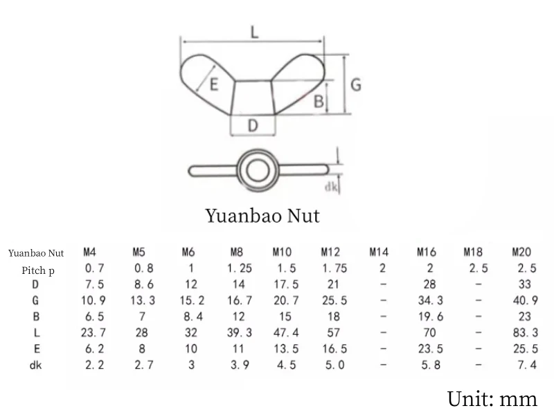 1-5pcs 304 Stainless Steel Butterfly Nut Hand Screwed Yuanbao Screw Cap Butterfly Crook Nut M4 M5 M6 M8 M10 M12 M14 Fasteners