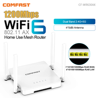 Comfast 3000Mbps WiFi6 Router Mesh Wireless Router Wi-Fi6 Full Gigabit With 4*5dbi High Gain Antennas Wider Coverage Extend
