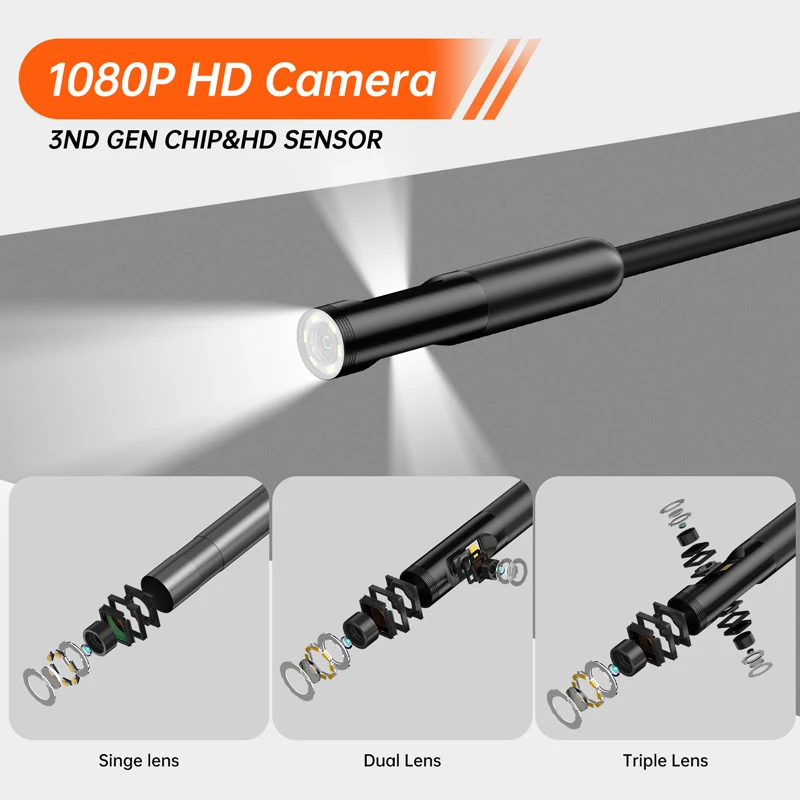 Industrial Endoscope Camera 4.3 Inch IPS Screen HD1080P Single Dual Triple Lens Pipe USB Car Inspection Borescope Waterproof LED