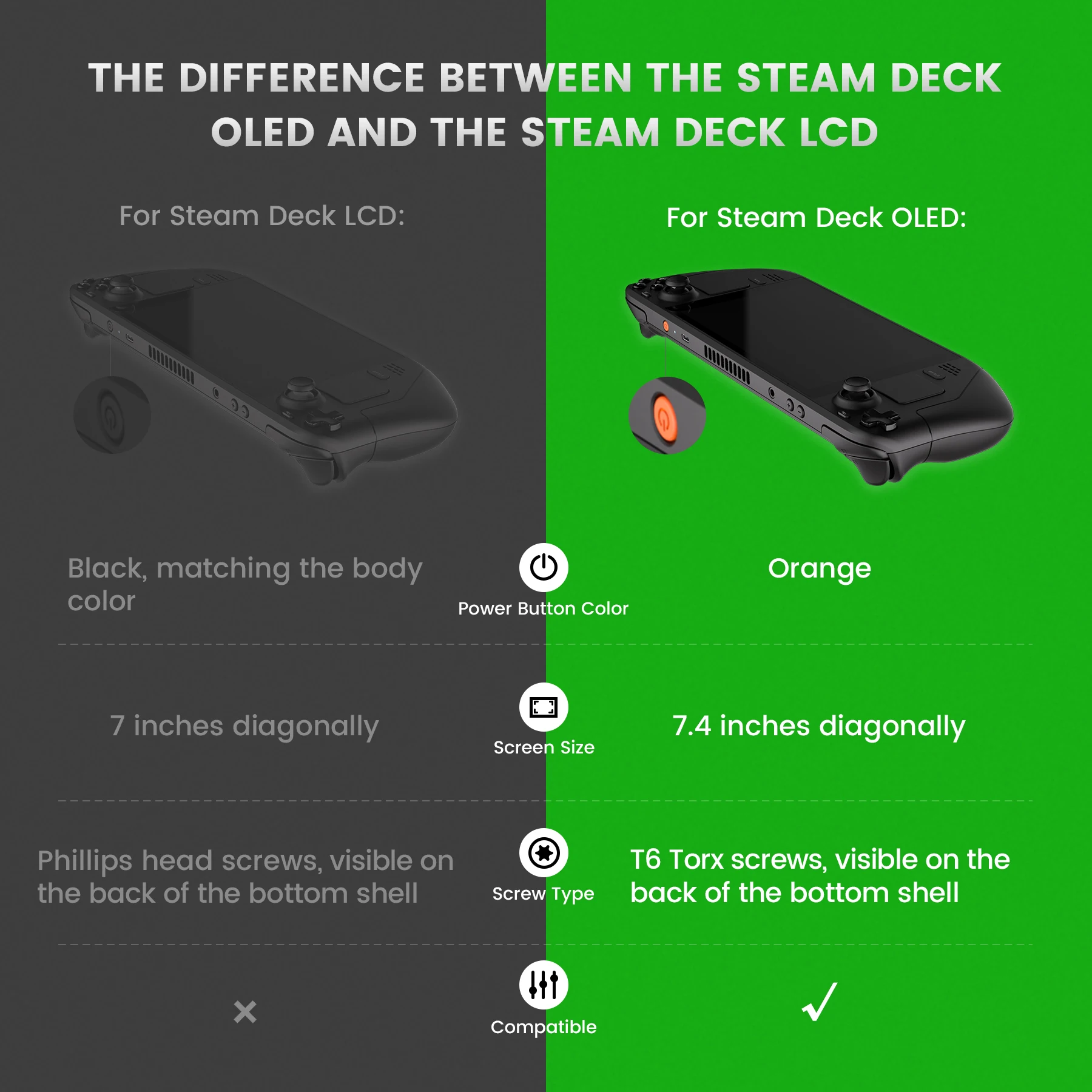 eXtremeRate Replacement Full Set Buttons for Steam Deck OLED - White