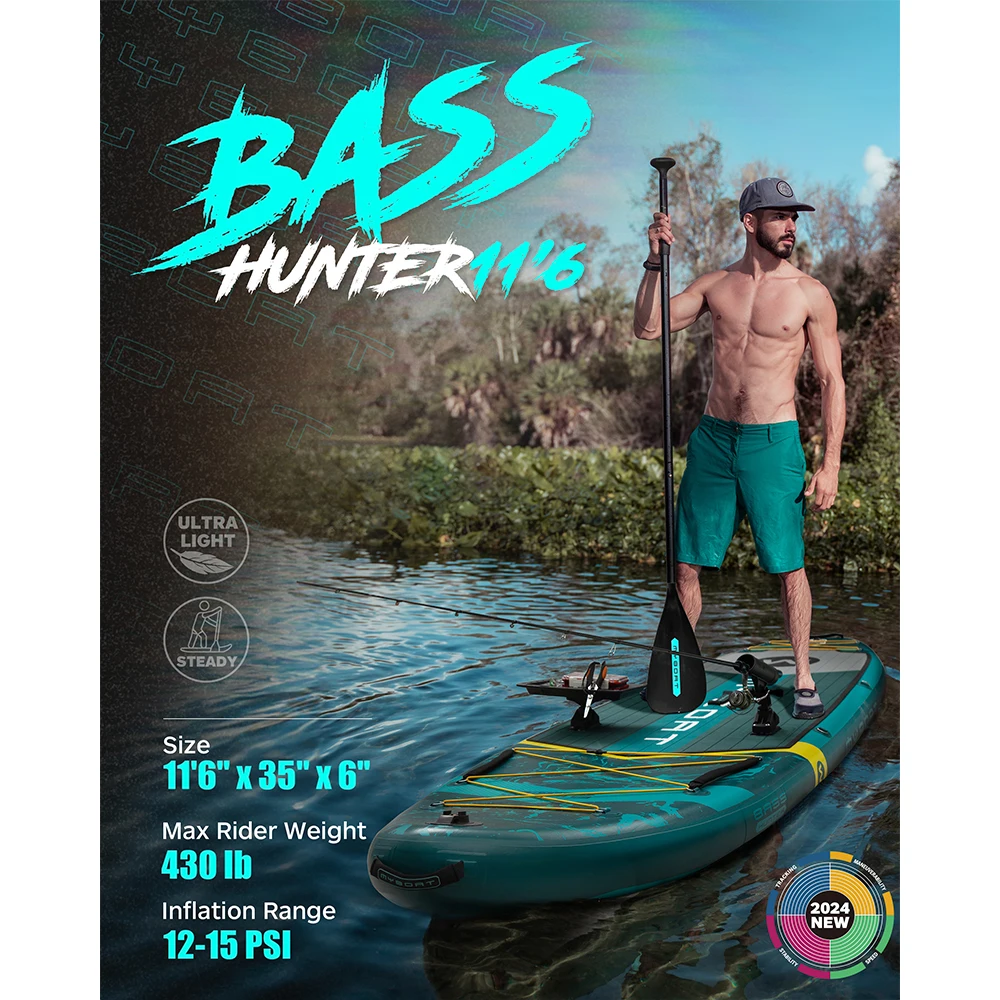 Thumbnail 2 - #38 New Inflatable Paddleboards Arrivals