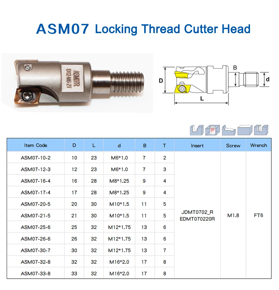 ASM07R Modularer Fräser mit Schraubverbindung ASM07R-D10-M5, vibrationsdämpfender Verriegelungszahn-Gewindekopf, passend für Wendeschneidplatten JDMT0702 EDMT – Detail 3