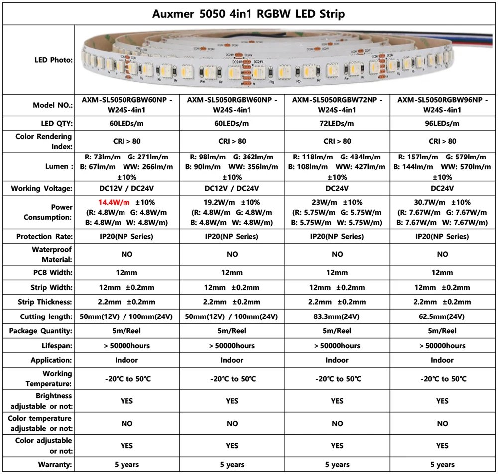 Tira de luces LED RGBW 4 en 1,96LEDs/m o 72LEDs/m o 60LEDs/m,IP20,24V, Color y brillo ajustables, uso en interiores, KTV, bricolaje, 5050