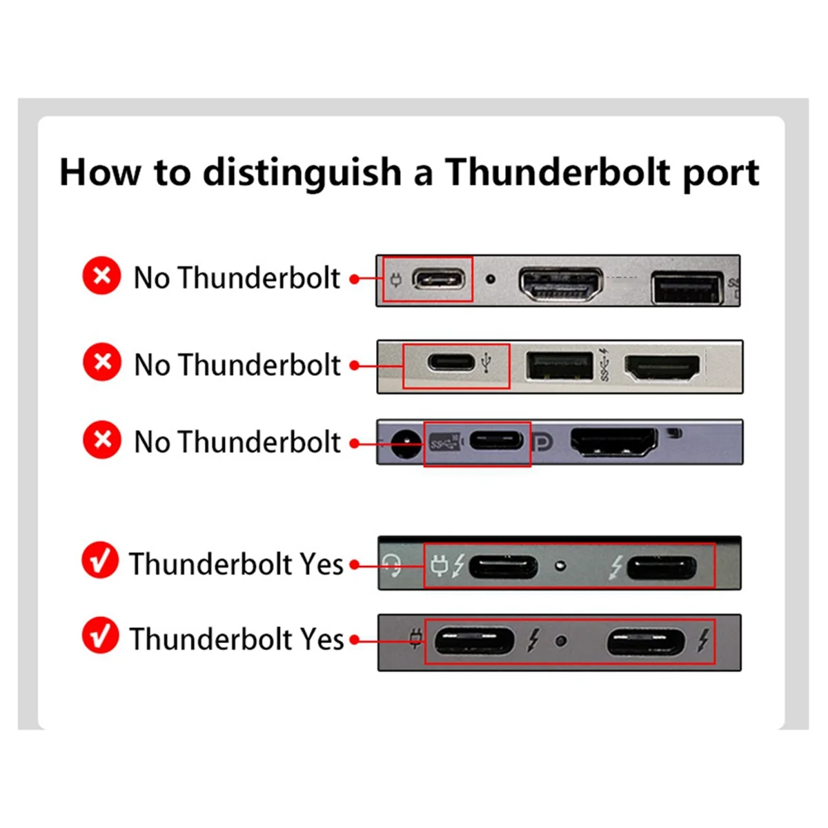 ABAN For -Compatible 3/4 GPU Dock Laptop to External Graphic Video Card Fit USB4 for Notebook with 40Gbps(A)