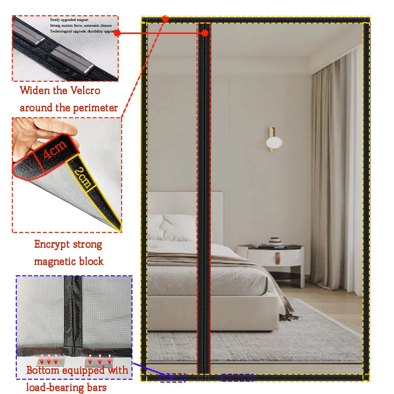Self adhesive magnetic anti mosquito door curtain, anti fly and insect screen door, magnetic automatic closing, breathable mesh