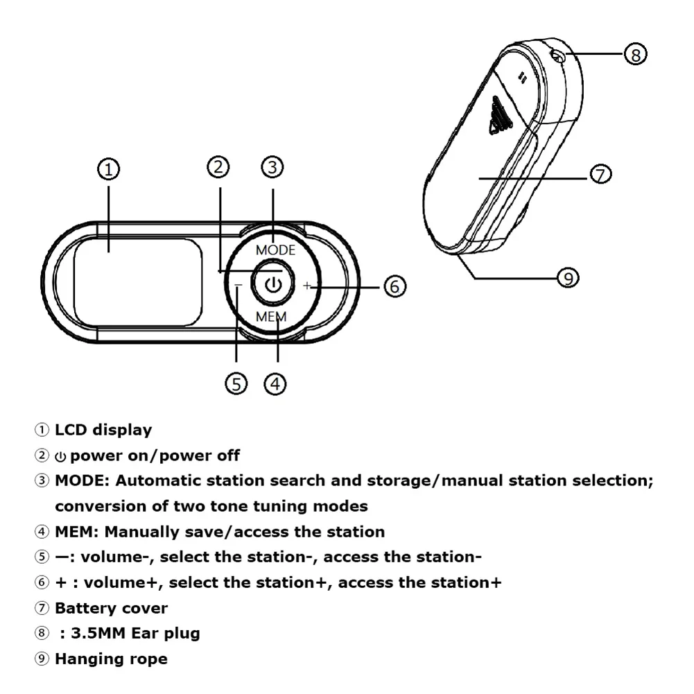 Digital Pocket Fm Radio Fm 64-108Mhz Portable Fm Radio Receiver With Lcd Display Neck Lanyard 3.5Mm Replace Headphones