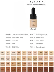 High Qualit Small Bottle Face Liquid Foundation Effective Concealer Skin Contouring Moisturizer BB Cream Primer Foundation Cream