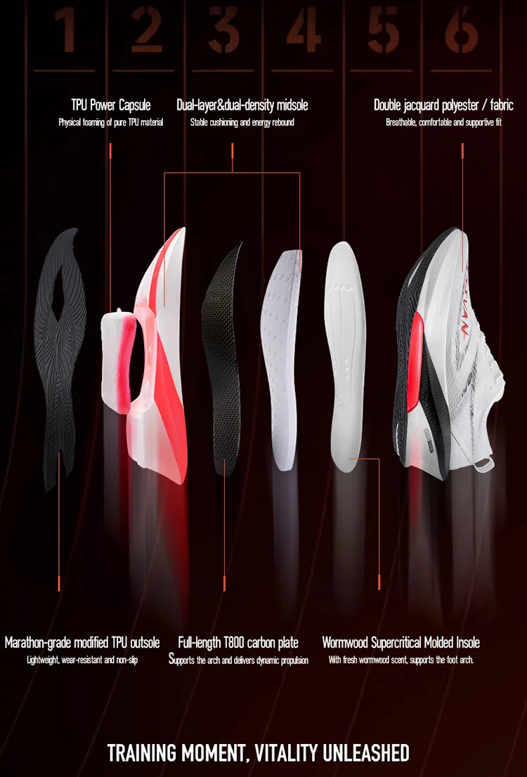 IRUNSVAN Carbonplatten-Laufschuhe mit stabiler Dämpfung eignen sich für Trainingstests und Marathon-Sportschuhe, Unisex 125 – Detail 20