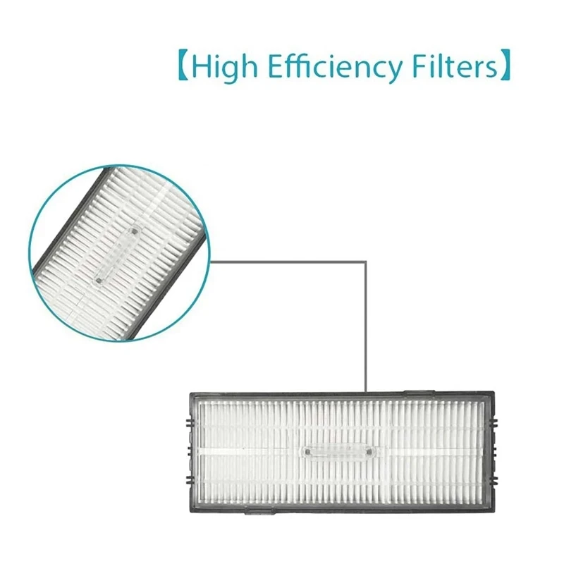 Vacuum Mop Replacement Pads For T7S T7S Plus S7 /S7 Maxv/S7 Maxv Plus/S7 Maxv Ultra Reusable Hard Floor Expert