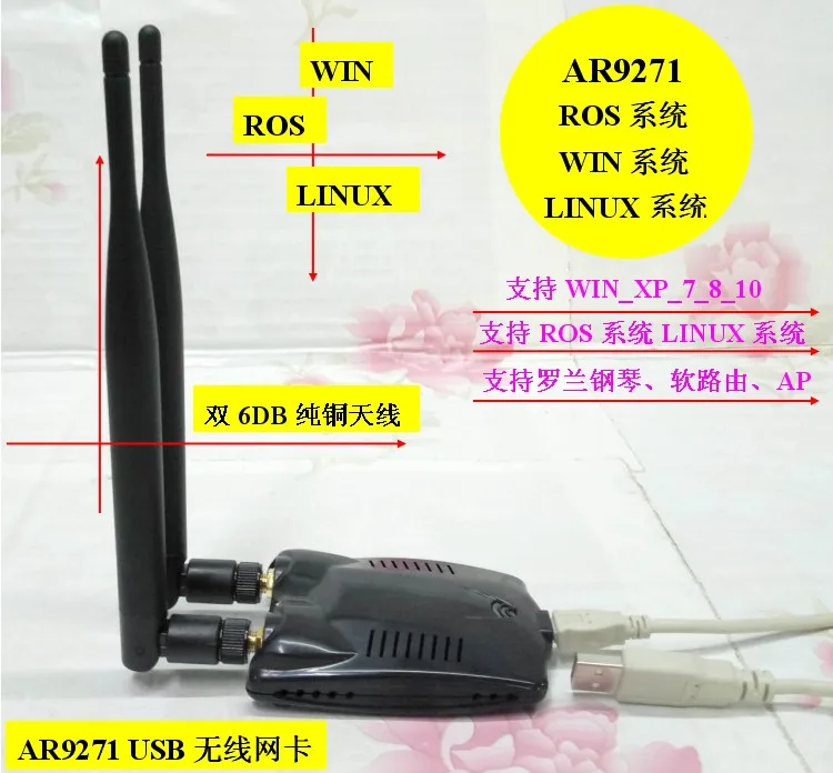 

Беспроводная сетевая карта AR9271USB, суперрандомная версия с поддержкой WIN10LINUX KALI, без накопителя