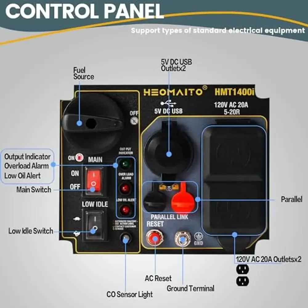 ポータブルインバーター,1200W,超静音,ガス電源,coセンサー,エコモード並列機能,epaおよびcarb準拠