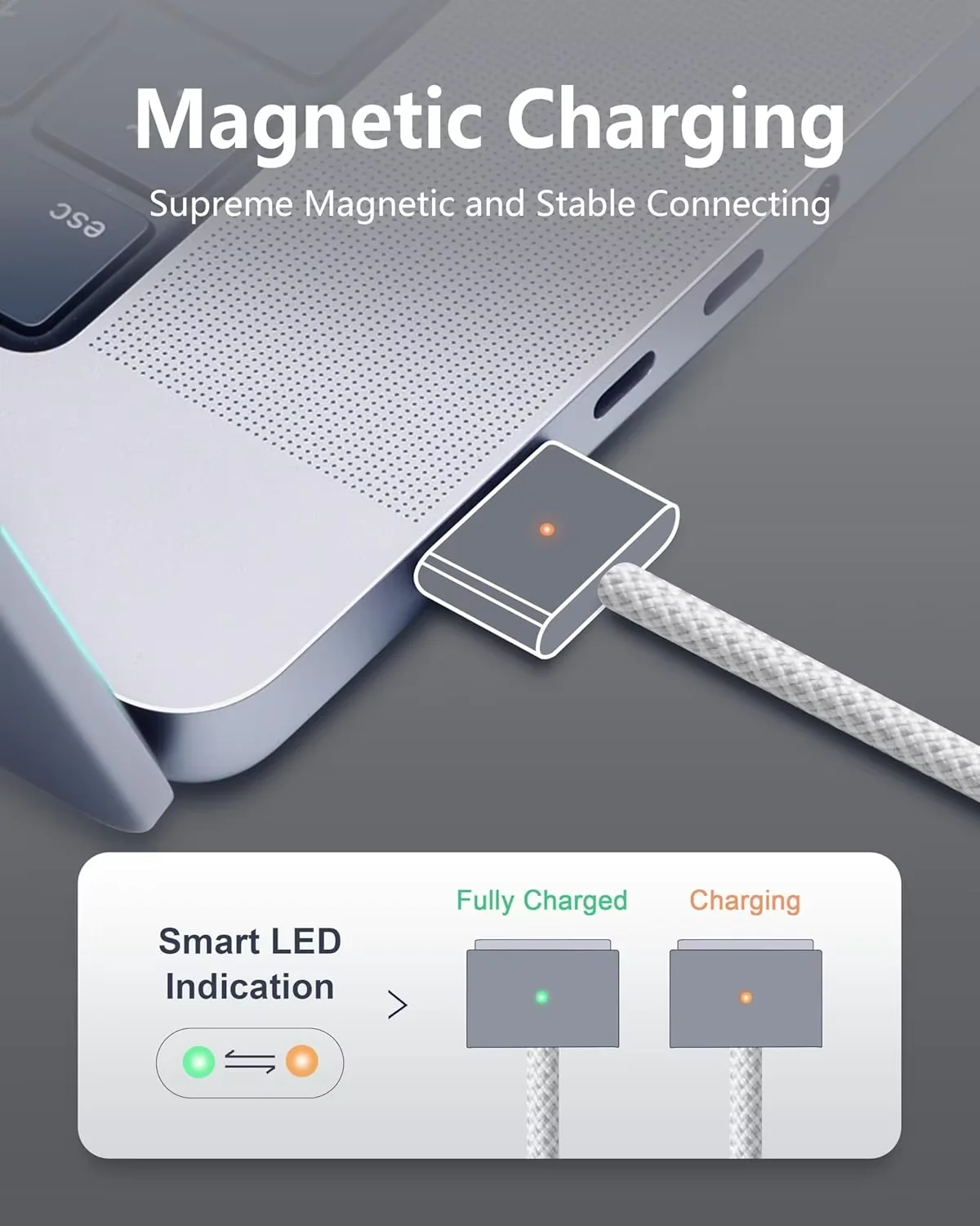 140W USB‑C Braided Magnetic Charging Cable with LED Indicator for MacBook Pro 14