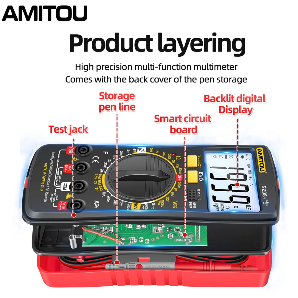 AMITOU SZ08 + inteligentny multimetr transmisji głosu cyfrowy profesjonalny AC DC miernik prądu Hz hFE Ohm narzędzie z Alarm głosowy