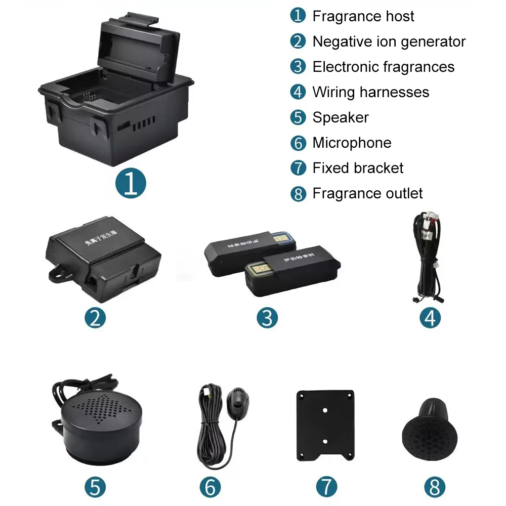 Universal Car Anion Air Purification System For Audi/Mercedes Benz/BMW Solid ointment Fragrance Remove formaldehyde and odors