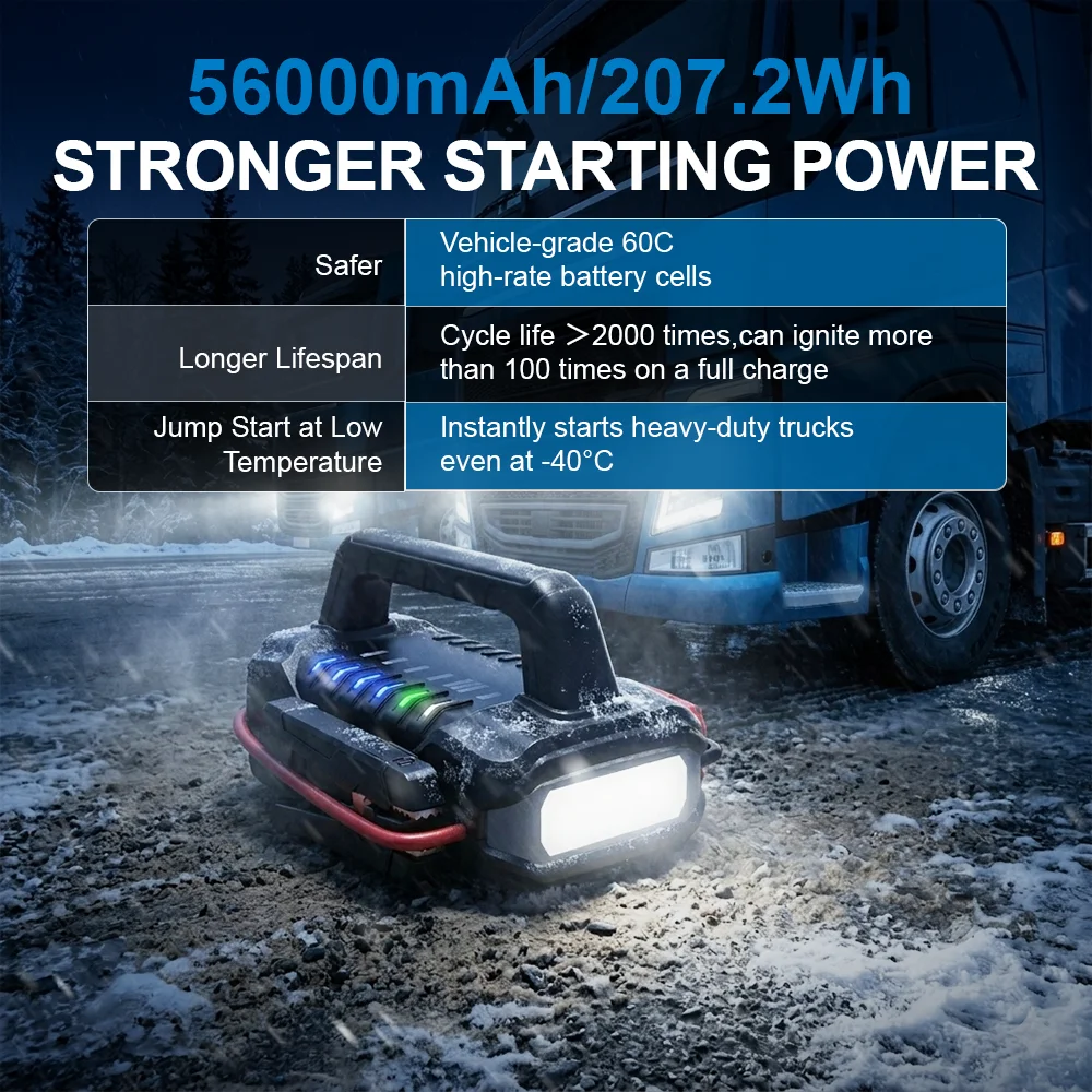 Custom High Power Jump Starter 12v 24v 56000mAh Lithium Portable Battery Booster LED Flashlight Spark Proof For Truck