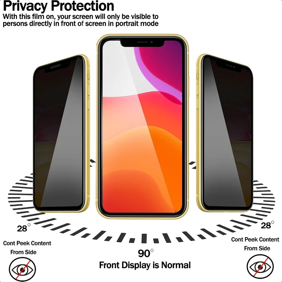 RKINC Screen Protector [3Pack] for iPhone 12 12 Pro 6.1Inch Privacy Tempered Glass Film Screen Protector [Anti Spy][LifetimeWar